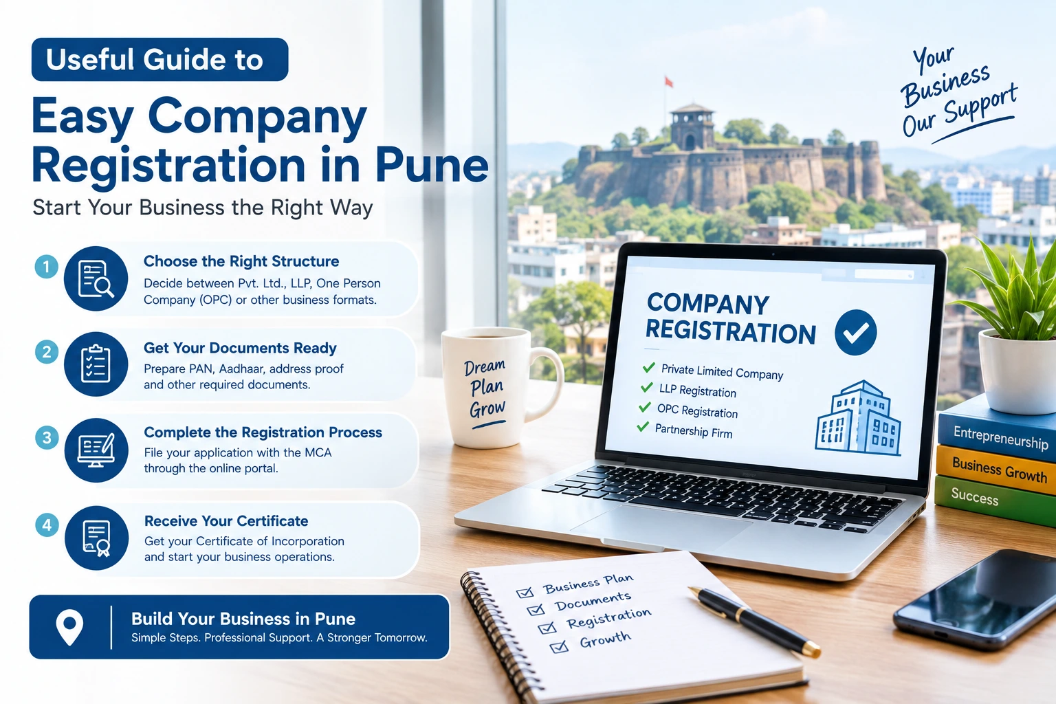 Company registration in Pune showing entrepreneurs preparing business documents for legal incorporation and registration.